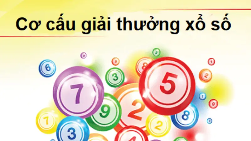 Cách Chơi Xổ Số 3 Miền Tại BK8